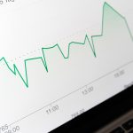 Wall Street recua após sequência histórica de altas; Fed e resultados corporativos ganham os holofotes